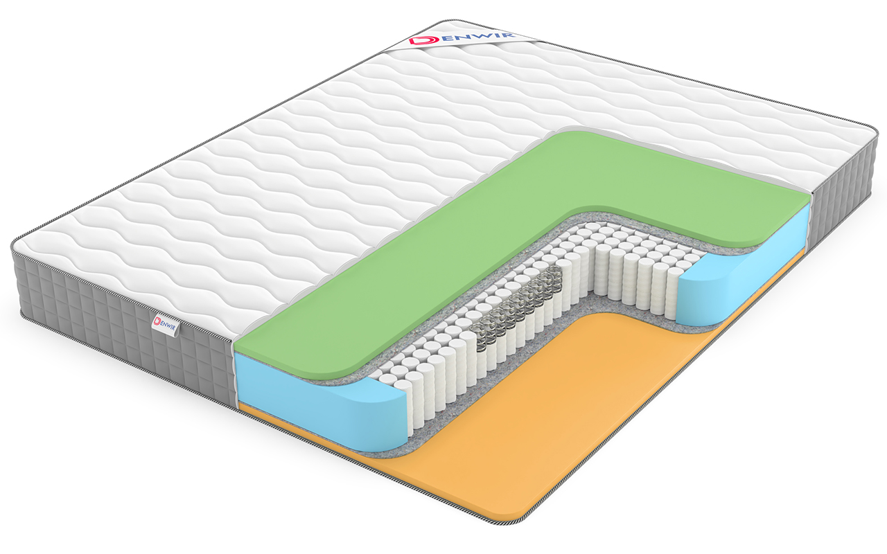 матрас Denwir Best Memo Foam S1000 1 Denwir Best Memo Foam S1000