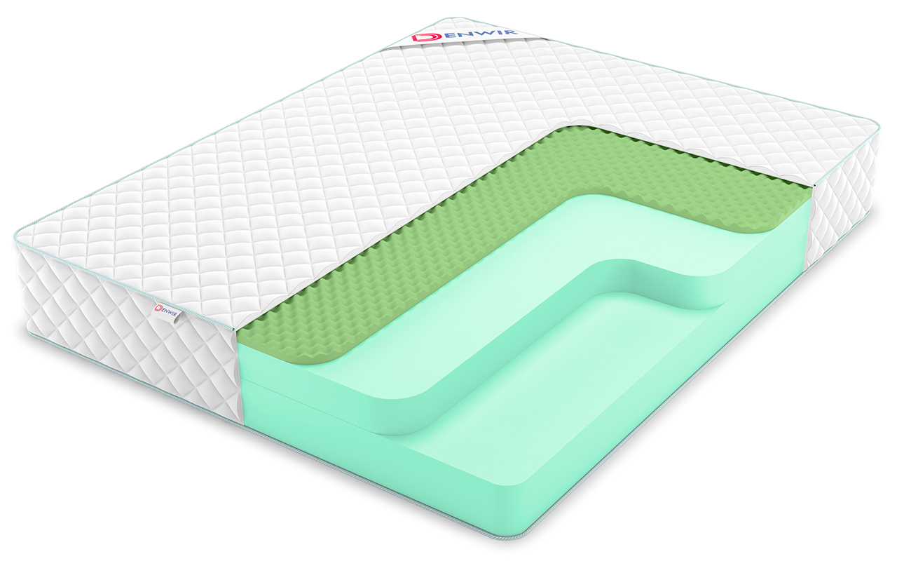 матрас Denwir Simpl Roll Relax 27 1 Denwir Simpl Roll Relax 27