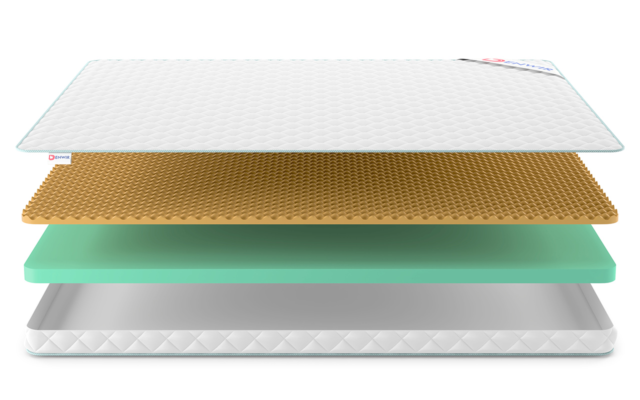 Denwir Simpl Roll Relax Memo 8 фото 4