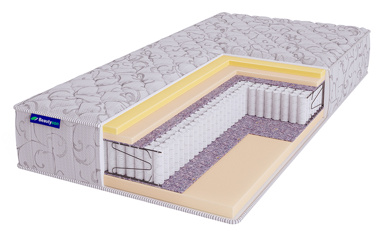 Beautyson Beauty Hit Ecosoft Memory S1200