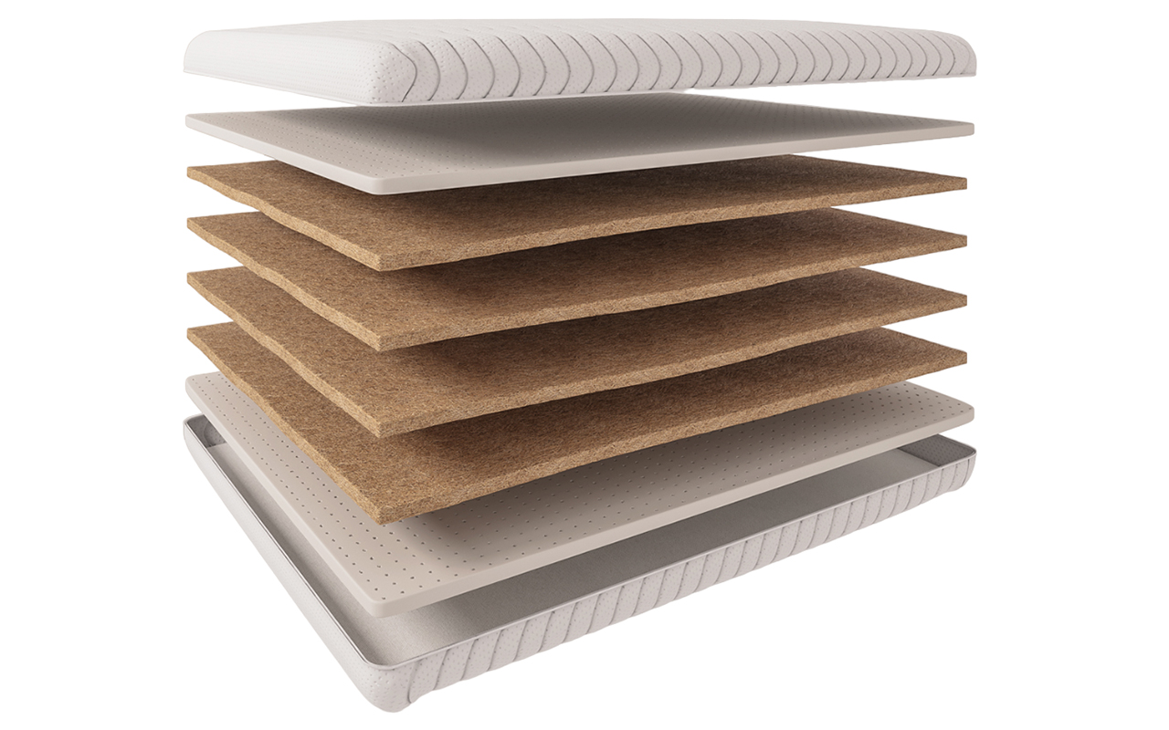 матрас Evita Беспружинные Ergo Mix 1 Evita Беспружинные Ergo Mix